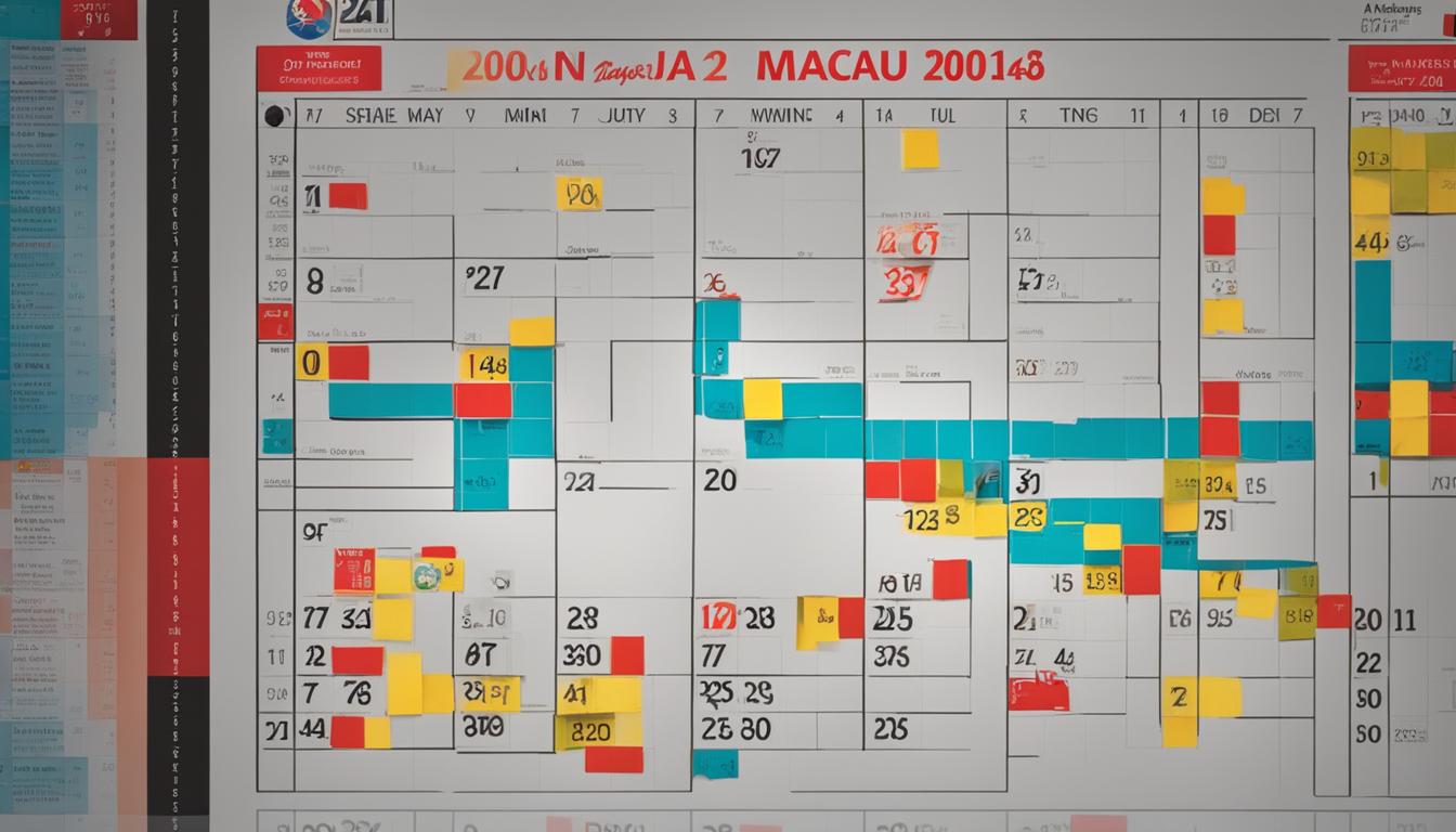 Info Jadwal Toto Macau Terbaru & Terpercaya di Indonesia